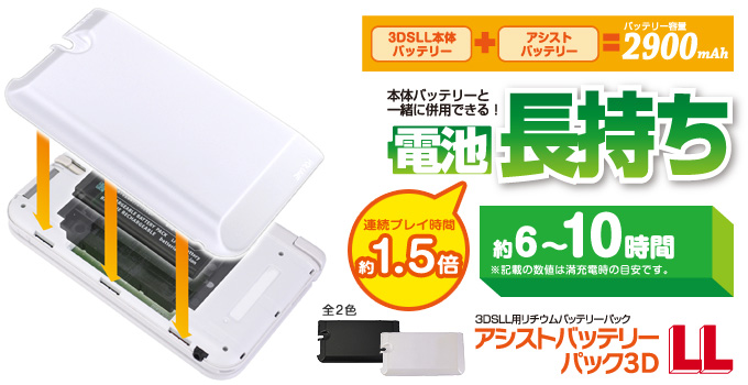 3DS/3DSLL用ACアダプタ／充電器 – 株式会社ゲームテック