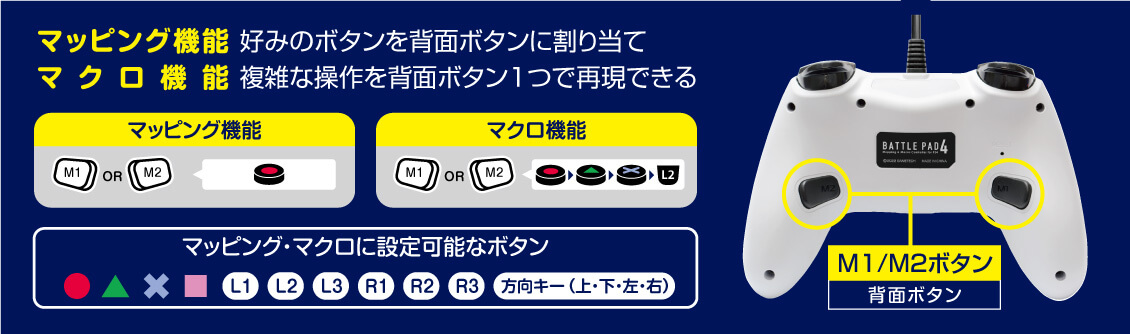 PS4 – 株式会社ゲームテック